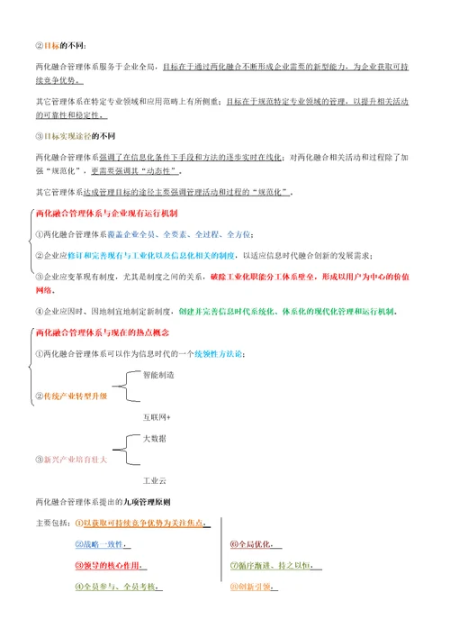 两化融合基础知识和管理体系