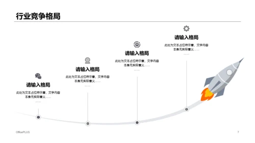 白色科技智能手表项目商业计划书PPT模板