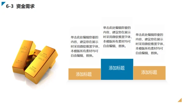 免费创业商业计划书通用PPT模板