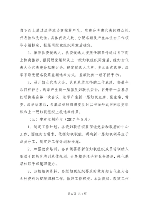 乡镇妇联组织区域化建设改革试点工作的实施方案.docx