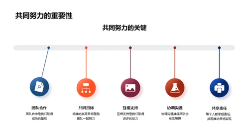 未来季度战略规划