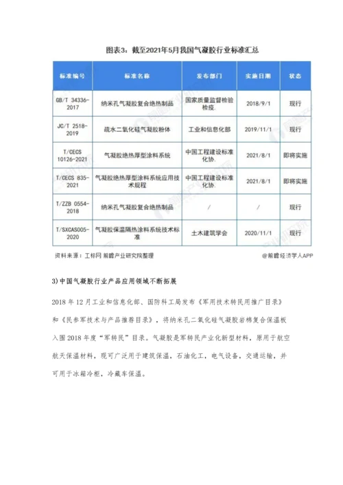 中国气凝胶行业市场规模及发展趋势分析-未来10年建筑领域将为最大应用市场.docx