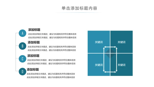 基因生物化学医疗医学DNA学术研究报告PPT模板