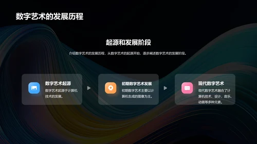 黑色简约扁平数字艺术概述PPT模板