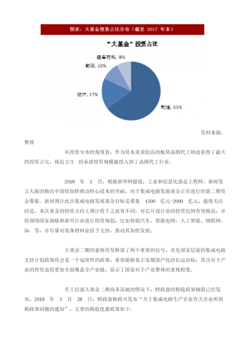 中国半导体行业投资情况及相关政策：投资进入战略大时代政策推动产业发展.docx