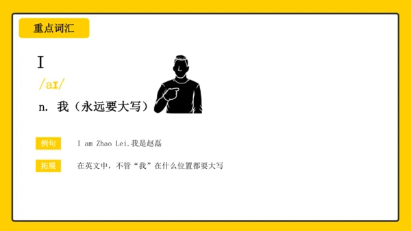 Unit1 Greetings Lesson1 课件(共20张PPT)