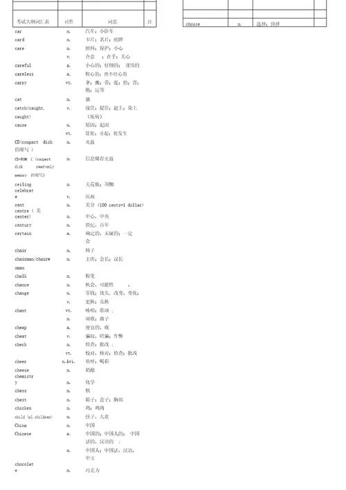 中考英语1600中考词汇表对照表