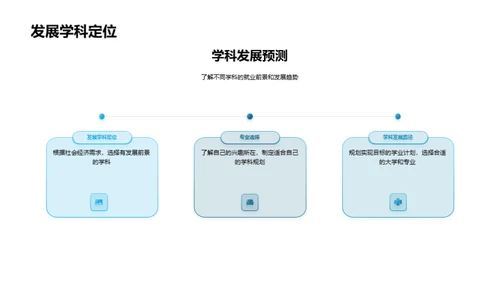 规划未来的启航