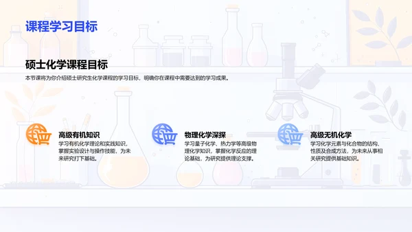 硕士化学课程导览PPT模板