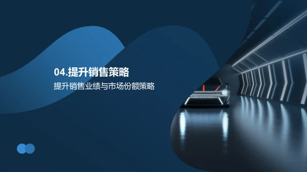 智能汽车销售挑战与策略