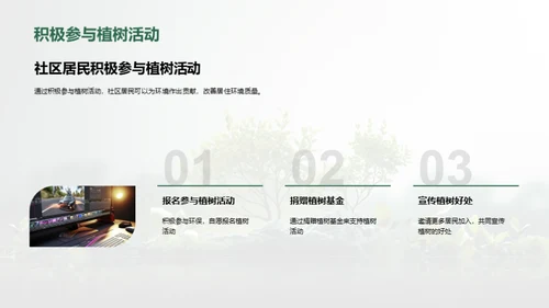 绿色社区植树行动