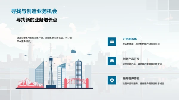 工业机械业绩与展望
