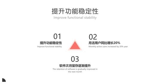 简约风产品经理职级晋升PPT模板