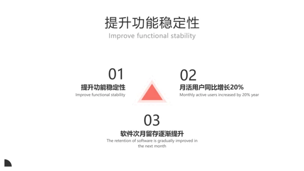 简约风产品经理职级晋升PPT模板
