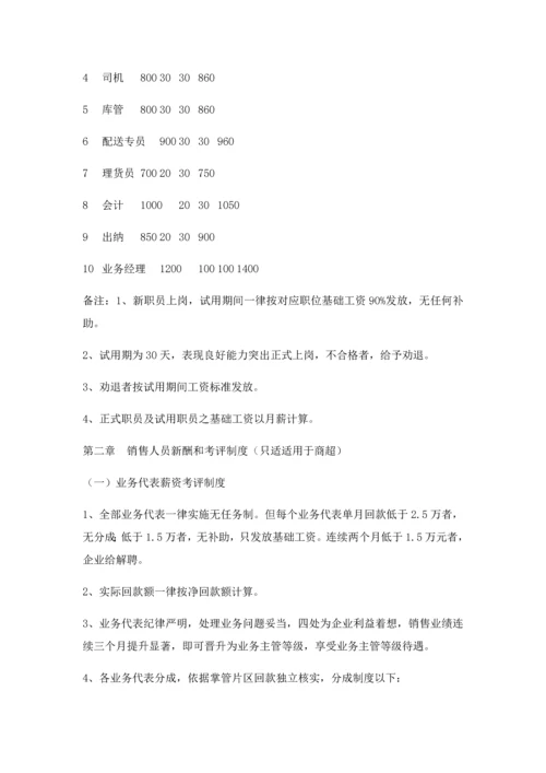 商贸公司管理标准规章核心制度.docx