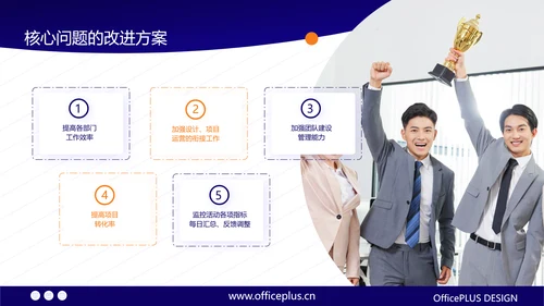橙蓝商务风工作汇报PPT
