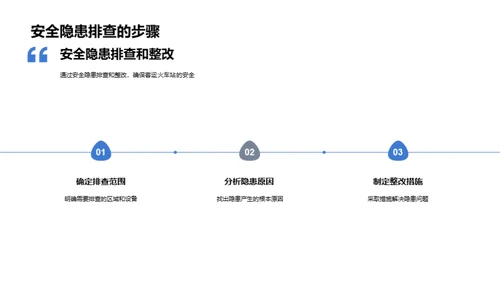 铁路安全：全方位升级