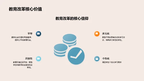 教育改革实践与展望