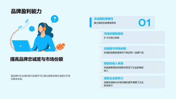 农业品牌成长之道