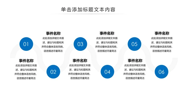 化学实验医疗科技实验室医学化验PPT模板