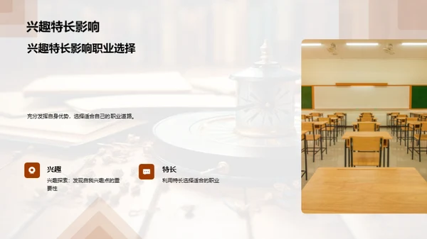 掌控未来 职业规划