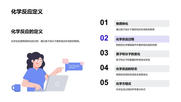 化学反应实践课PPT模板