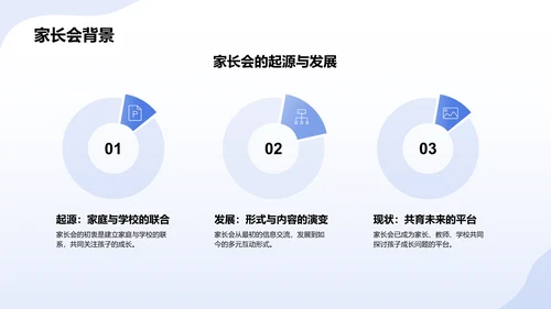 蓝色插画风幼儿园家长会PPT模板