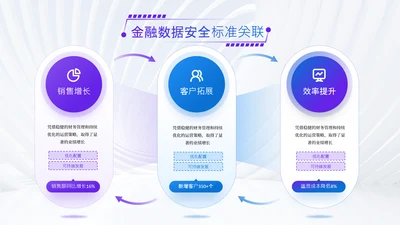 蓝紫色渐变风并列关系页