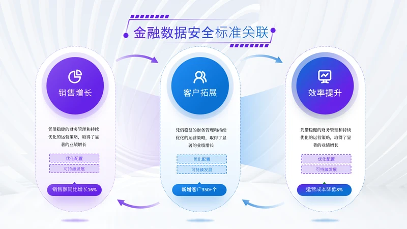 蓝紫色渐变风并列关系页