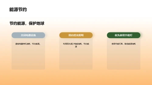 环保科普，从我做起