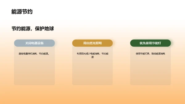 环保科普，从我做起