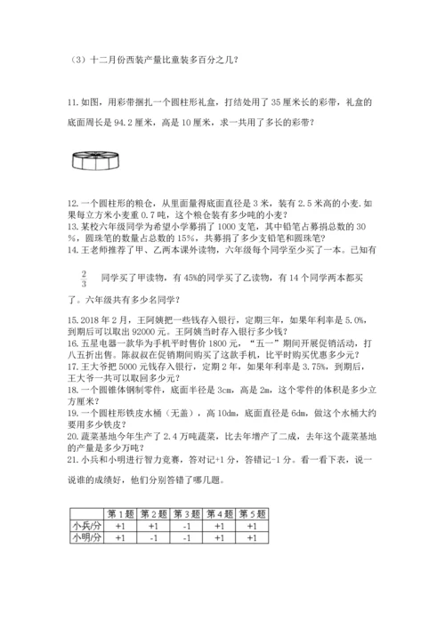 六年级小升初数学应用题50道附答案（培优）.docx