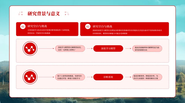 红色简约风开题及毕业答辩通用PPT模板