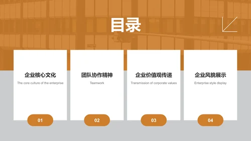 橙色商务风企业文化与团队介绍汇报PPT模板