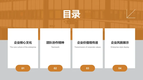 橙色商务风企业文化与团队介绍汇报PPT模板