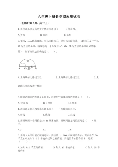 六年级上册数学期末测试卷及参考答案（考试直接用）.docx