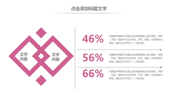 牙科牙医保护牙齿口腔护理动态PPT模板