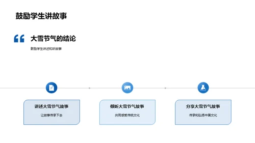 大雪节气的故事解读