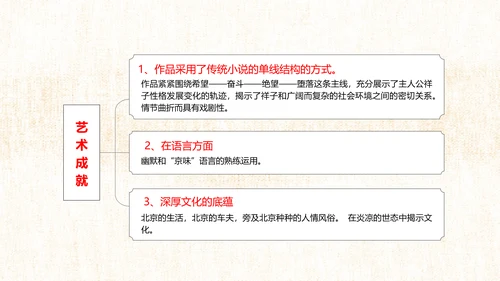 骆驼祥子旧社会PPT模板