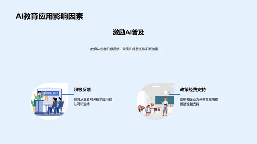 AI技术在教育领域的运用PPT模板