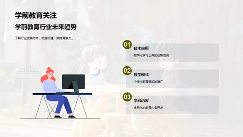 塑造未来：学前教育新篇章