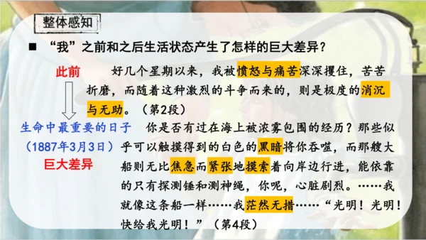 第11课《再塑生命的人》课件