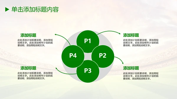 少儿足球培训教育课件动态ppt模板