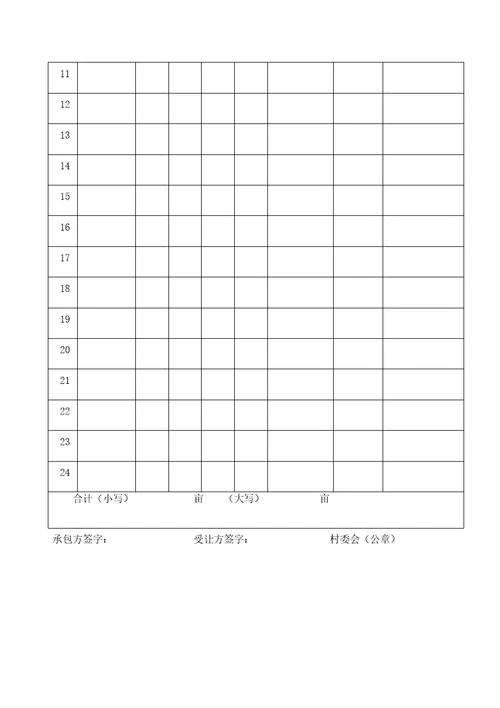 农村土地承包经营权出租合同协议书