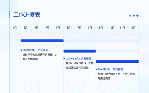 蓝色简约毛玻璃风个人年终工作总结