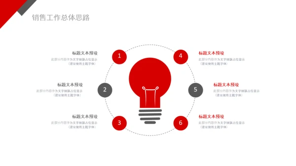 2020销售部年终工作总结计划述职PPT