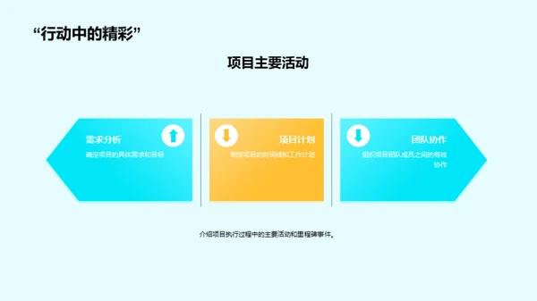 蜕变之路