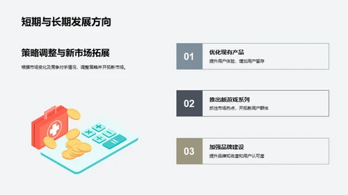 游戏市场新篇章