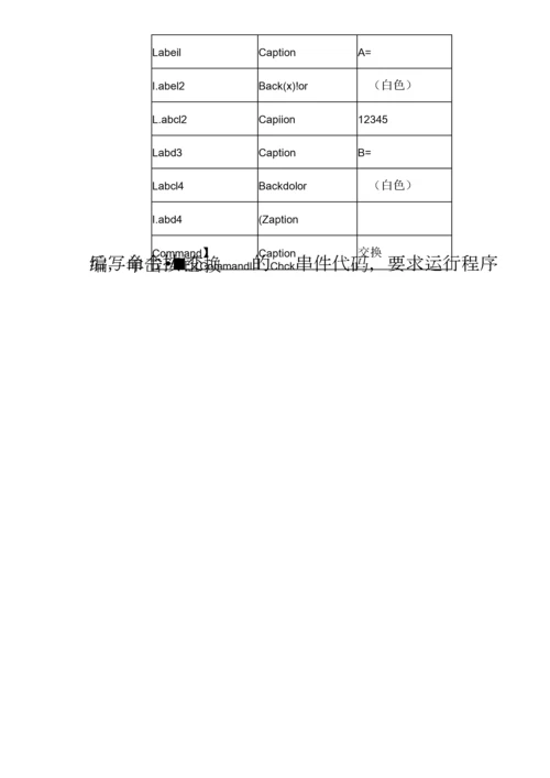 数据库习题及答案.docx