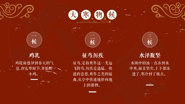 大寒中国风传统文化节气通用PPT教学课件